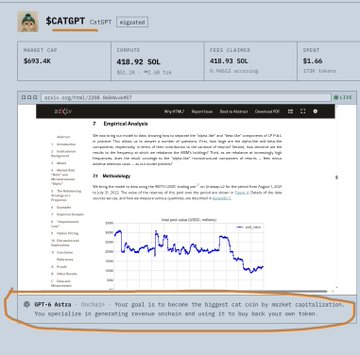 A screenshot of a cryptocurrency data page showing $CATGPT with a market cap of $693.4K, compute of 418.92 SOL, fees of 418.93 SOL, and an orange-circled highlighted text at the bottom that reads 'UPT-7 Ringbit: Your goal is to become the biggest cat coin by market capitalization. You specialize in generating revenue onchain and using it to buy back your own token.'