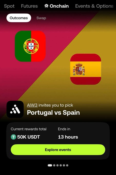 A mobile screenshot from OKX's "Onchain" tab shows a prediction event for "Portugal vs Spain" by AIW3, with a current rewards total of 50K USDT and ending in 13 hours, aligning with the post's mention of a 50K USD prize pool for accurate predictions ranking in the top 2000 PNL.