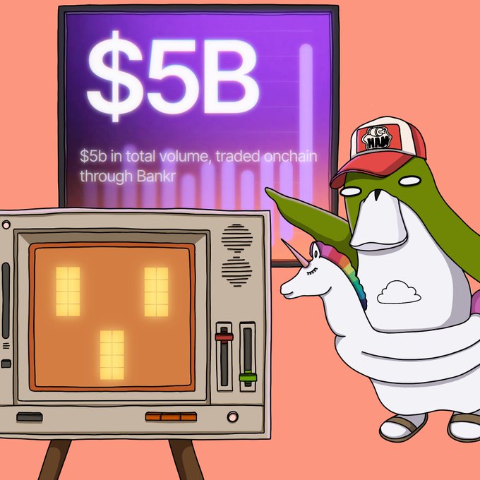 A cartoon illustration featuring a character in a white robe and red 'YOLO' cap holding a unicorn, alongside a vintage TV displaying '$5B in total volume, traded onchain through Bankr'.