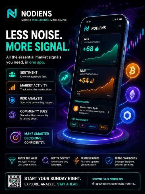 A promotional graphic for the 'NODIENS' app, featuring the tagline 'LESS NOISE. MORE SIGNAL.' and displaying market intelligence metrics like 'NSI SENTIMENT INDEX +68' and 'NMI MARKET MOMENTUM +54' on a smartphone screen.