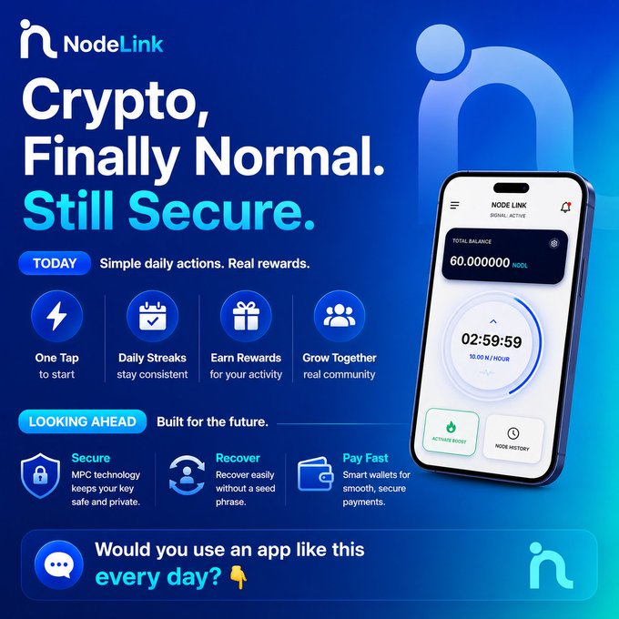 The image is a promotional graphic for **NodeLink**, a crypto engagement app, with the headline "Crypto, Finally Normal. Still Secure." It showcases app features like "One Tap to start," "Daily Streaks," "Earn Rewards," and "Grow Together," alongside a smartphone mockup displaying a total balance of 60.000000 NODL and a 10 NOD/HOUR earning rate. Additional highlights include MPC-based secure key management, easy seed-phrase recovery, and fast wallet payments, reinforcing the post's message about simplifying crypto while keeping it secure.