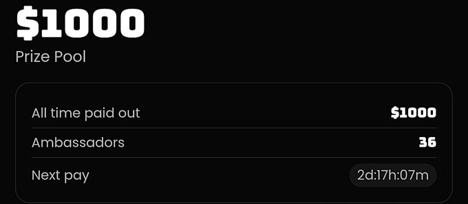 A dark-themed prize pool dashboard showing '$1000 Prize Pool' with 'All time paid out $1000', 'Ambassadors 36', and a 'Next pay' countdown of 2d:17h:07m.