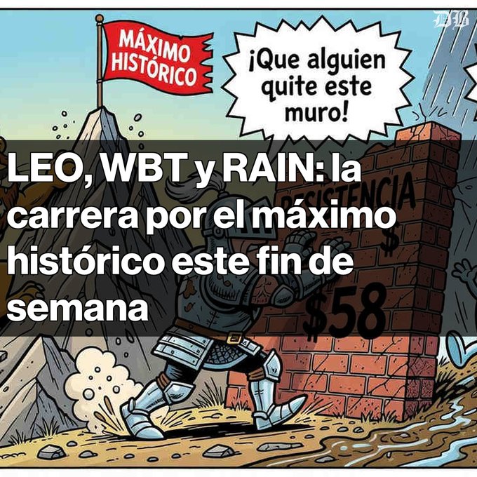 An illustration of a knight pushing against a brick wall labeled 'RESISTENCIA', with the text 'LEO, WBT y RAIN: la carrera por el máximo histórico este fin de semana' overlaid.
