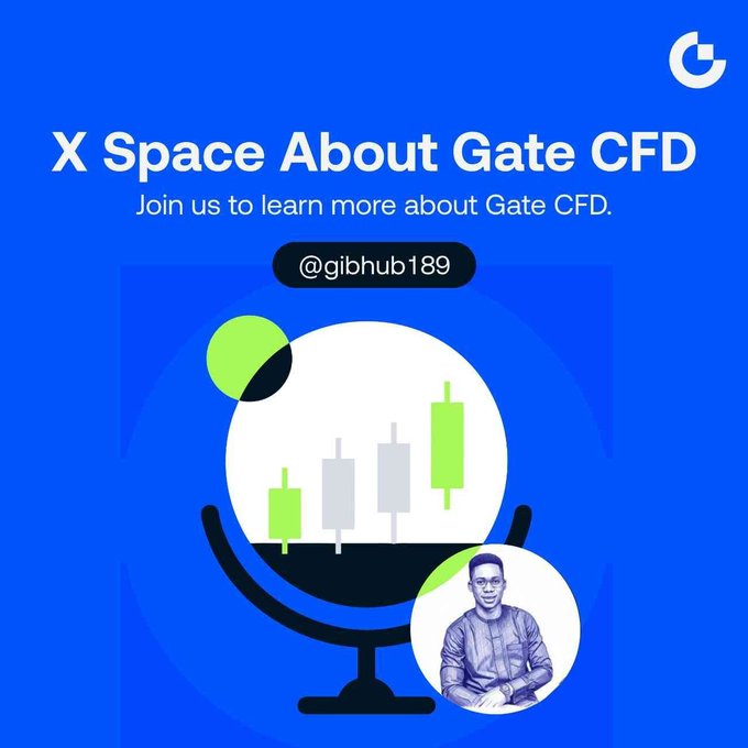 A blue promotional graphic for an "X Space About Gate CFD" hosted by @gibhub189, featuring a globe with candlestick chart patterns and a portrait of a man, designed to advertise the live trading discussion and $50 giveaway mentioned in the accompanying post.