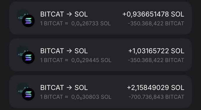 The image shows three BITCAT to SOL swap transactions on what appears to be a Solana DEX tracker, with trades converting large amounts of BITCAT (ranging from ~350M to ~700M tokens) into SOL, receiving 0.936, 1.031, and 2.158 SOL respectively at increasing exchange rates (0.526733 → 0.529445 → 0.530803 SOL per BITCAT). This aligns with the post about screening smart wallet activity and tracking volume using tools from @emperorjournal_, as the image displays real-time trade execution data that traders can monitor and replicate.