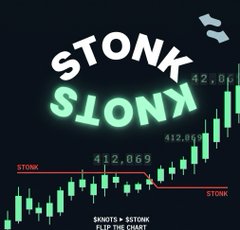 Stylized 'STONK' meme graphic showing the word mirrored, displayed over a green stock chart with values like 412.06 and 412.069.