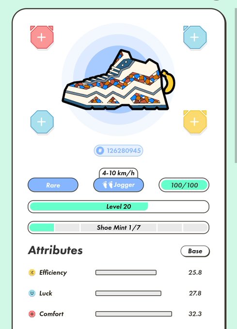 A sneaker NFT detail page showing a patterned geometric shoe labeled as Rare, Jogger Lv 20 with attributes including Efficiency 25.8, Luck 27.8, and Comfort 32.3.