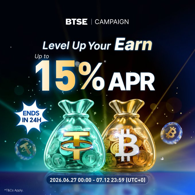 A BTSE campaign advertisement promoting up to 15% APR earnings on cryptocurrency, featuring glowing money bags for Tether and Bitcoin, with the offer ending in 24 hours during the period 2026.06.27 00:00 to 07.12 23:59 (UTC+0).
