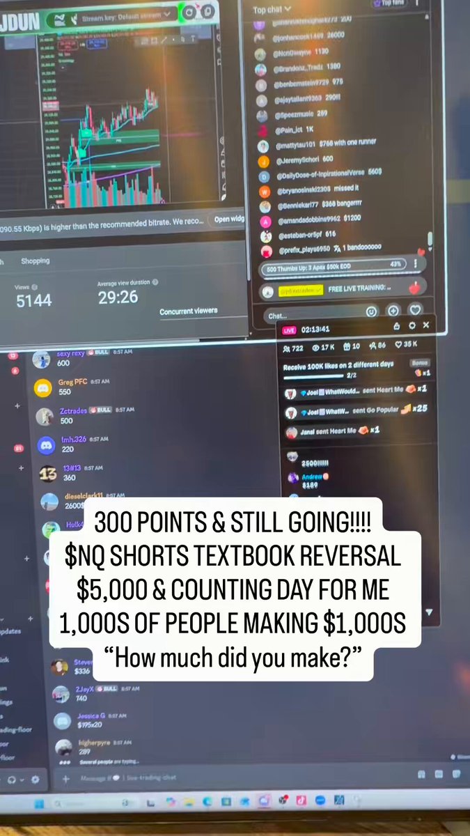 The main focus of the image is a screen filled with information related to a cryptocurrency exchange, specifically about Bitcoin. The screen contains text which reads "300 points on $NQ SHORTS all tradED & executed live!!! Textbook reversal with VPA ... How much money did you make? Stop missing the lives". This content suggests that there might be a message or advertisement promoting Bitcoin trading and how it is rewarding to achieve those points. The image also provides visual cues, such as a keyboard located on top of the screen and the presence of several people involved in the trading process within the digital space.