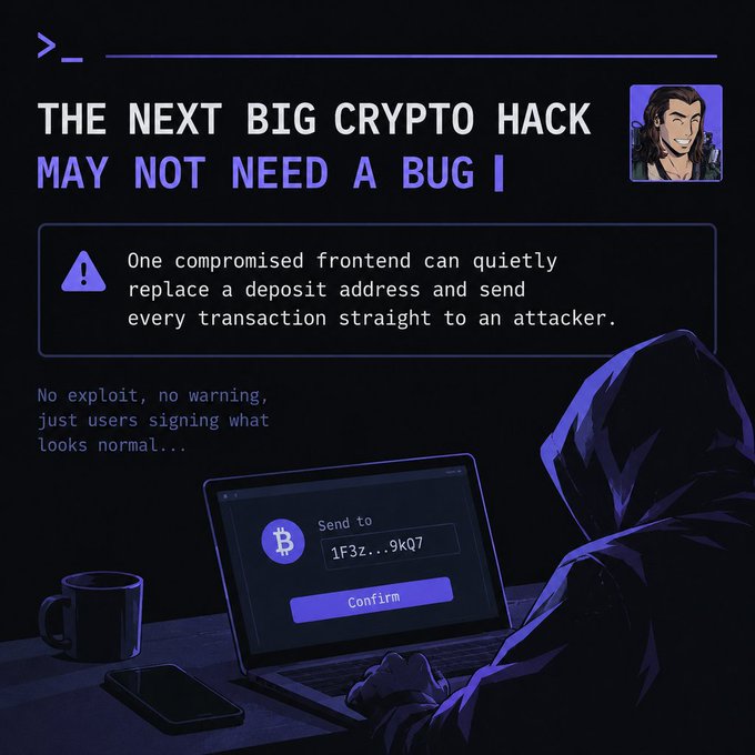 A dark purple infographic titled 'THE NEXT BIG CRYPTO HACK MAY NOT NEED A BUG!' warning that a compromised frontend can replace deposit addresses and steal funds, showing a hooded figure at a laptop with a Bitcoin transaction prompt.