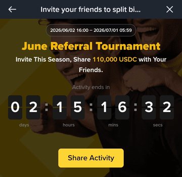 A promotional banner for the **Binance June Referral Tournament** (running June 2 – July 1, 2026) offering a 110,000 USDC prize pool, with a countdown timer showing 2 days, 15 hours, 16 minutes, and 32 seconds remaining and a "Share Activity" call-to-action button. The image ties directly to the post by showcasing the tournament the author is currently competing in, where they rank in the **Top 3 with 473 qualified referrals** as the activity enters its final two days.