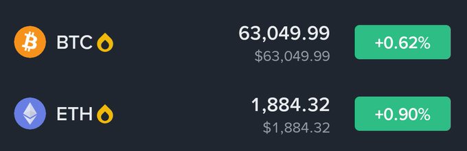 A cryptocurrency price display showing BTC at $63,049.99 with a +0.62% change, and ETH at $1,884.32 with a +0.90% change.