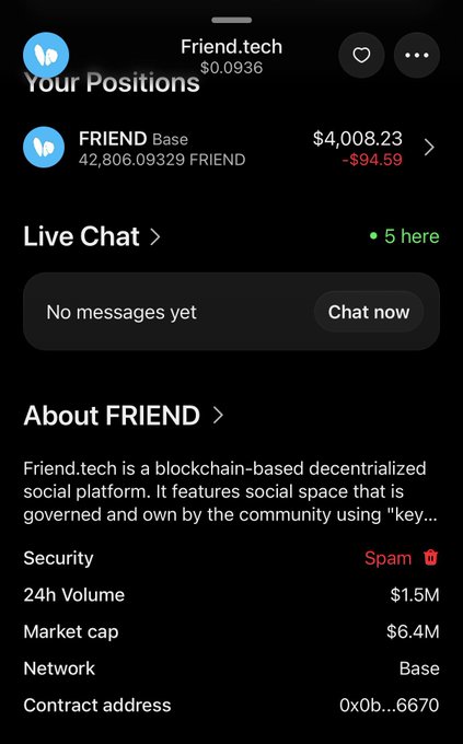 A screenshot of Friend.tech's (FRIEND) portfolio page displays "Your Positions" valued at $4,008.23 along with market data showing a $6.4M market cap and $1.5M 24h volume on the Base network—supporting the post's claim that FRIEND recently hit a $9M market cap.