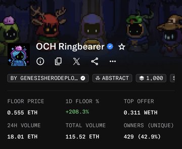 An OpenSea NFT collection listing for 'OCH Ringbearer' by GENESISHERODEPLOYER, showing a floor price of 0.555 ETH, top offer of 0.311 METH, and various statistics including 24H volume of 18.01 ETH.