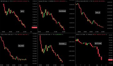 The image shows a table with six columns, each displaying the performance of different stocks over the past month, including silver, gold, and bitcoin. The data includes negative values indicating the decline or loss in these stock prices. A caption next to the table describes a market crash, with S&P 500 down -1.65%, Nasdaq down -2.60%, and gold down -3.38%. This information suggests that multiple stocks suffered significant losses during the past month.