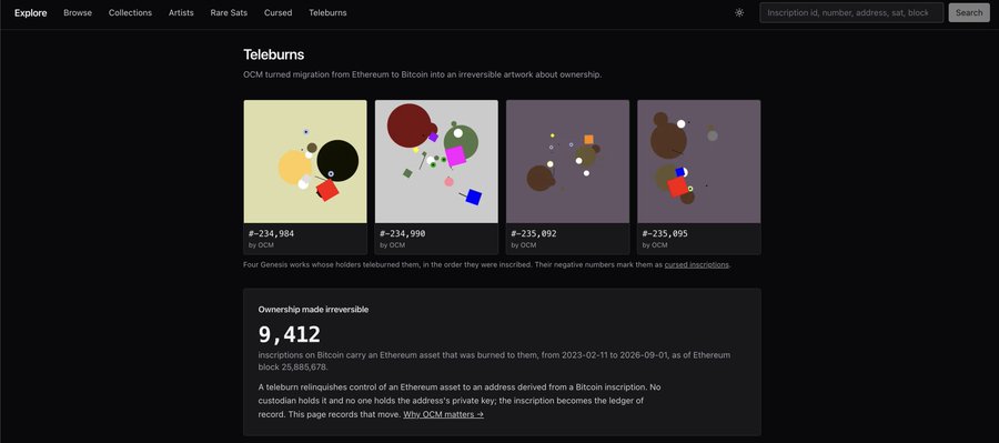 The 'Teleburns' page of an NFT platform (OCM) showing four Genesis works (#234,984, #234,990, #235,092, #235,095) that holders have teleburned, with information explaining that 9,412 inscriptions on Bitcoin carry an Ethereum asset burned to them.