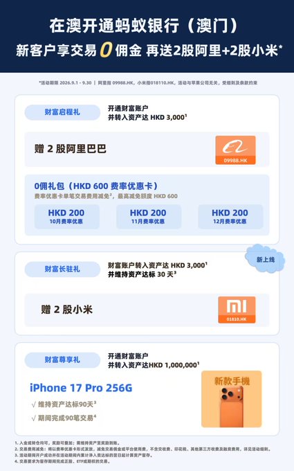 A Chinese promotional advertisement for opening an Ant Bank account in Macau, offering new customers rewards including 0 commission trading, 2 Alibaba (09988.HK) shares, 2 Xiaomi (01810.HK) shares, fee waivers, and an iPhone 17 Pro 256G.