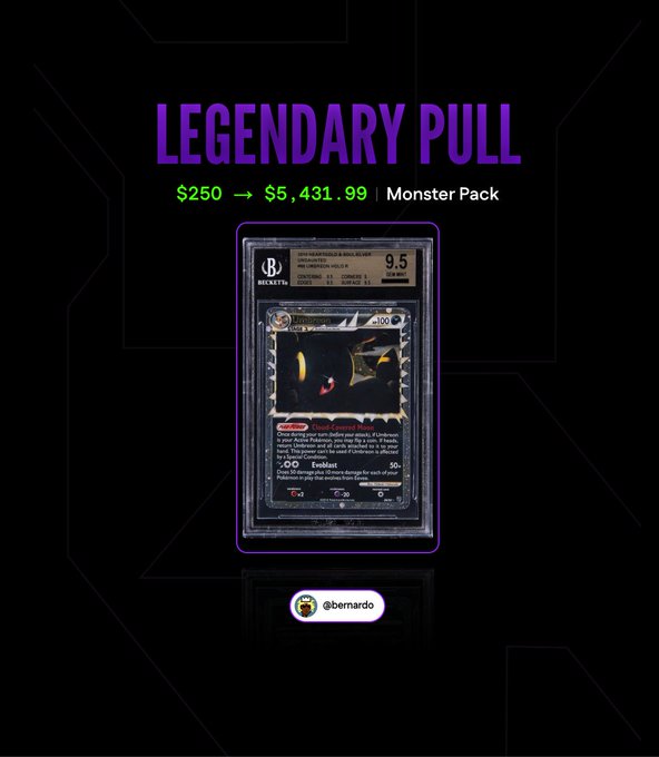 A "LEGENDARY PULL" notification showing a $250 purchase turned into $5,431.99 from a Monster Pack, displaying a graded Beckett 9.5 Pokémon card, tagged @bernardo.