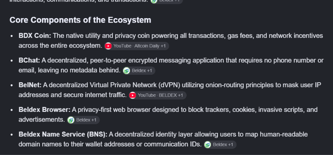 The image displays the "Core Components of the Ecosystem" for Beldex (BDX), listing five privacy-focused products: BDX Coin (the native utility token available on YouTube and Altcoin Daily), BChat (decentralized encrypted messaging on Beldex), BelNet (a dVPN using onion-routing on YouTube and BELDEX), Beldex Browser (a privacy-first web browser on Beldex), and Beldex Name Service/BNS (a decentralized identity layer on Beldex).

The image complements the post by providing a complete visual overview of the Beldex privacy ecosystem beyond just BChat and BelNet, highlighting additional products like the BDX Coin, Beldex Browser, and Beldex Name Service that work together to address privacy across different aspects of online activity.