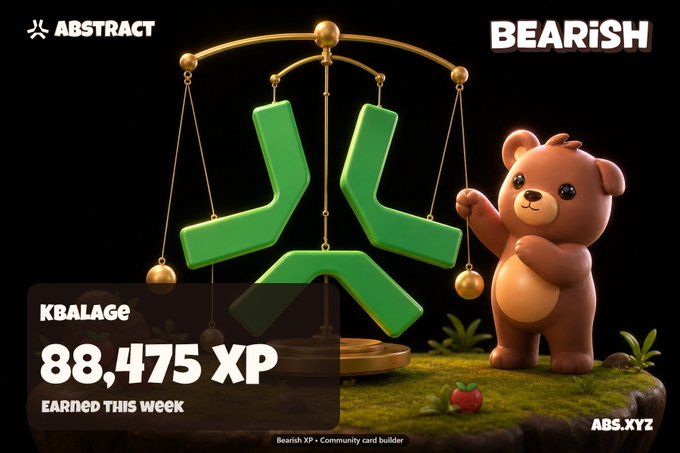 An Abstract Bearish community card showing a 3D bear character next to a green logo on a scale, displaying 'KBALAGE 88,475 XP EARNED THIS WEEK' with the website 'ABS.XYZ'.