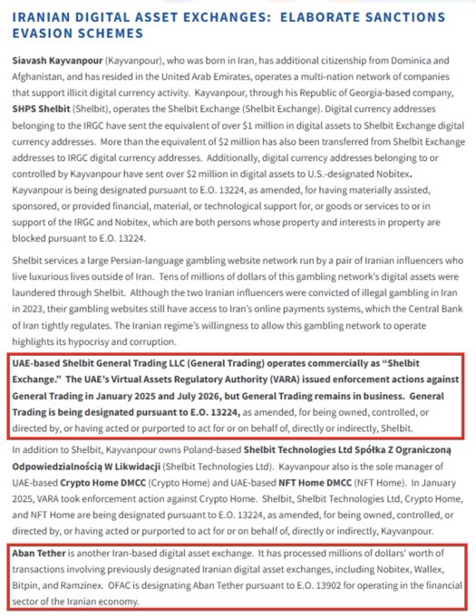 The image displays a document titled "Iranian Digital Asset Exchanges: Elaborate Sanctions Evasion Schemes" detailing U.S. sanctions against crypto platforms linked to Iran, highlighting three key entities within red boxes: UAE-based Shelbit General Trading LLC (designated under E.O. 13224), its parent Shelbit Technologies Ltd Spółka Z Ograniczoną Odpowiedzialnością W Likwidacji, and the Iran-based Aban Tether exchange (designated under E.O. 13902), all connected to Siavash Kayvanpour's network that moved over $2 million to IRGC-controlled wallets.