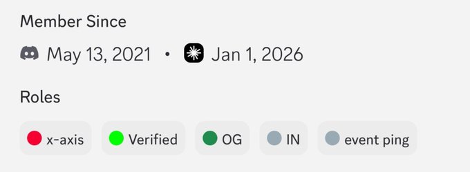 A profile section showing 'Member Since' dates (Discord: May 13, 2021 • Jan 1, 2026) and 'Roles' badges including x-axis, Verified, OG, IN, and event ping.