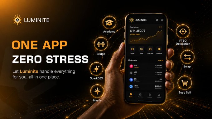Promotional banner for the Luminite app with the slogan 'ONE APP ZERO STRESS,' showing a hand holding a phone displaying a $14,250.75 portfolio and icons for Academy, Bridge, SparkDEX, Mystic, FTSO Delegation, Swap, and Buy/Sell.