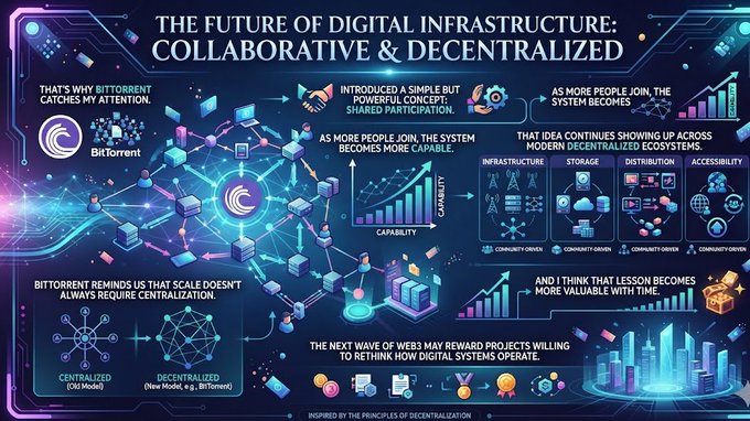 The image features a large poster with a blue background that displays various illustrations of technology and cityscapes. The poster includes text about digital infrastructure and BitTorrent, which highlights the concept of collaborative participation rather than competitive one. This idea has been applied in BitTorrent, where users can collaborate to find and share information on files or projects, leading to more efficient use of resources and a more connected community.