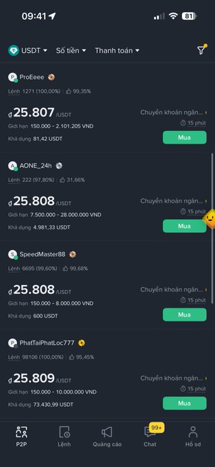 A mobile app screen displays USDT cryptocurrency buy/sell listings at prices around 25,807-25,809, with various sellers like 'ProEcee' and 'AONE_24' and a 'Chat' tab showing 99+ notifications.
