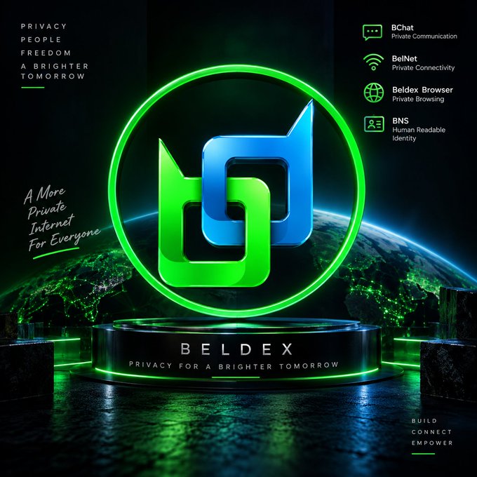 A promotional graphic for BELDEX featuring a green circular logo with the tagline 'A More Private Internet For Everyone,' listing features like BChat, BelNet, Beldex Browser, and BNS.