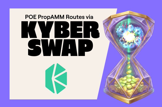 The image features a promotional graphic with the text "POE PropAMM Routes via KYBER SWAP" alongside the Kyber logo and an hourglass filled with coins, visually symbolizing the fast, sub-second oracle pricing mentioned in the post about POE routing integration on KyberSwap.