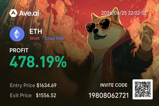 The image is an Ave.ai promotional graphic celebrating a successful ETH short trade on @AveaiGlobal, featuring a cartoon Shiba Inu in sunglasses holding a coin, with key stats showing a +478.19% profit from a 100x leveraged short position, an entry of $1634.69 and exit at $1556.52, alongside the invite code 19808062721 and QR code.