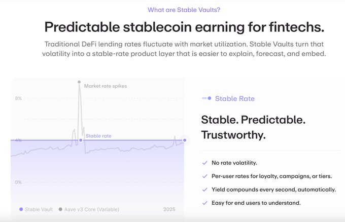 Marketing graphic for 'Stable Vaults' promoting predictable stablecoin earning for fintechs, with a chart showing stable rates versus market rate spikes in DeFi lending.