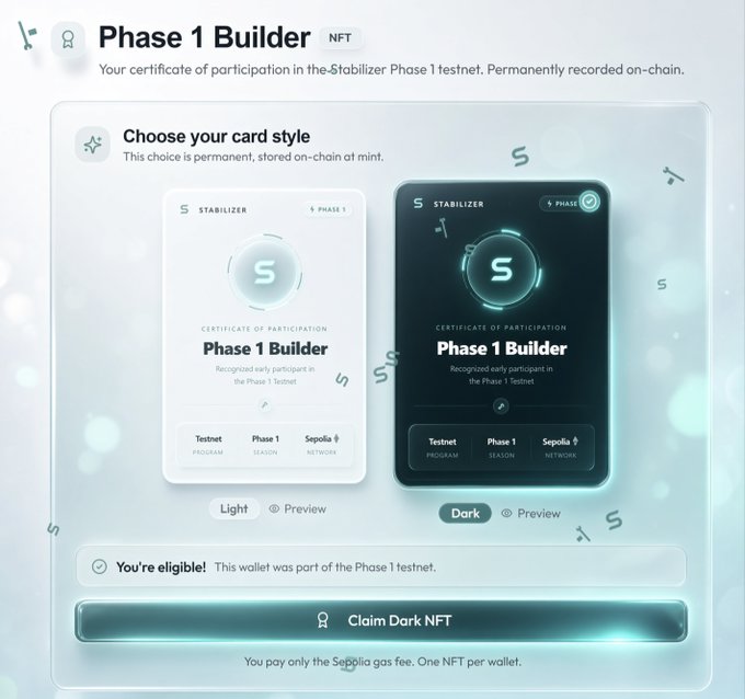 The $StabilizerFi Phase 1 Builder NFT claim interface displays two card style options, Light and Dark, for participants in the Phase 1 Testnet. The interface shows wallet eligibility confirmation with a "Claim Dark NFT" button, noting that only the Sepolia gas fee is required and one NFT per wallet.