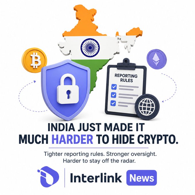 The image is a graphic from Interlink News featuring a 3D map of India styled with the Indian flag's tricolor, surrounded by Bitcoin and Ethereum icons, a security shield with a lock, and a clipboard labeled "REPORTING RULES." The headline reads "INDIA JUST MADE IT MUCH HARDER TO HIDE CRYPTO," with the subtext "Tighter reporting rules. Stronger oversight. Harder to stay off the radar," visually reinforcing the post's message about the CBDT's new crypto reporting guidance and increased regulatory scrutiny on Indian platforms.