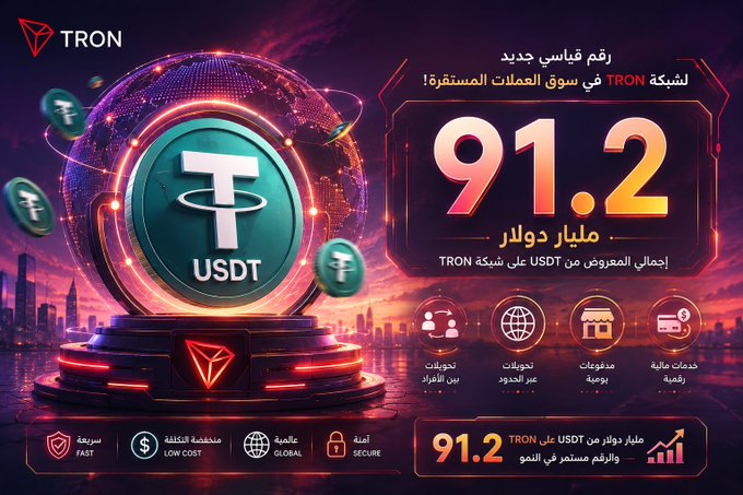 A promotional graphic for TRON highlights a new market cap figure of '91.2 billion dollars' for USDT on the TRON network, written in both English and Arabic.