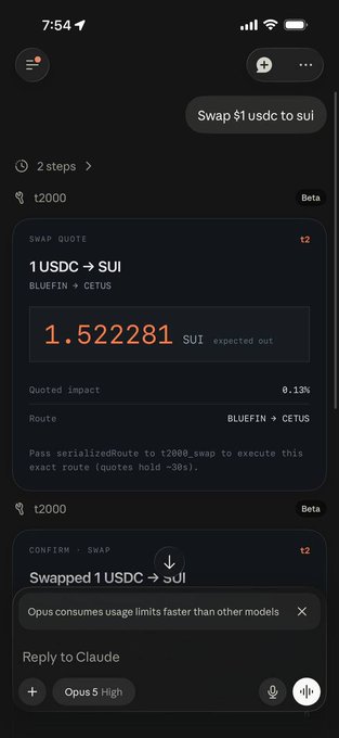 A mobile screenshot of a swap interface showing '1 USDC → SUI' via 'BLUEFIN → CETUS' route, expecting 1.522281 SUI out, with confirmation that '1 USDC → SUI' was swapped.