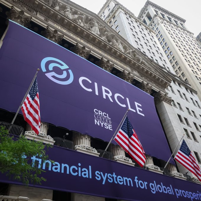 A banner on the New York Stock Exchange building announces "CRCL LISTED NYSE" with Circle's logo, marking the company's stock market listing. American flags flank the display, which promotes Circle's mission to build a "financial system for global prosperity." The image captures Circle's public market presence at the time of Morgan Stanley's downgrade of the cryptocurrency firm.