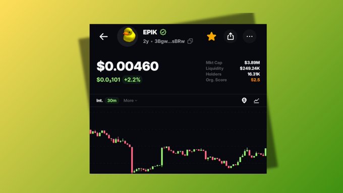 A cryptocurrency chart on a green background shows the token 'EPIK' with a price of $0.00460, a market cap of $3.88M, and a downward-trending 30-minute price graph.