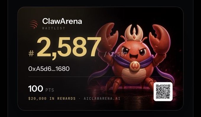 A promotional graphic for "ClawArena Waitlist" displays the position "#2,587," an address "0xA5d6...1680," "100 PTS," and a cartoon red crab character with claws raised.