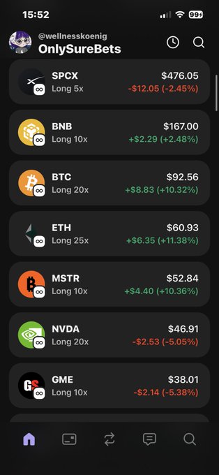 The image shows an iPhone screen displaying various cryptocurrency prices, including Bitcoin, ETH, and others. The text "Only SureBets" can be seen at the top of the image. The phone's position is such that the bottom right corner of the screen is visible, while the top left corner is not. This positioning allows for easy viewing of the different cryptocurrencies' prices on the screen.