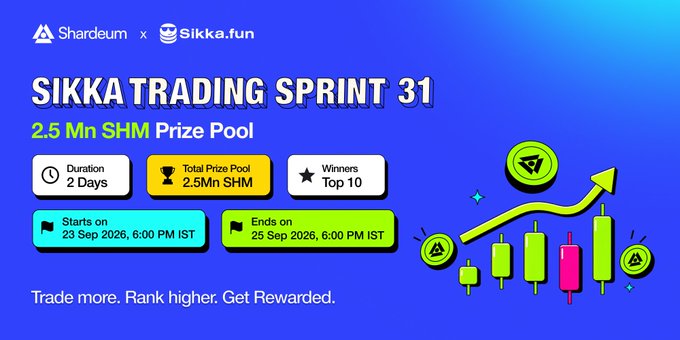 A promotional banner for 'SIKKA TRADING SPRINT 31' by Shardeum x Sikka.fun, offering a 2.5 Mn SHM Prize Pool over 2 Days starting September 23, 2026, for the top 10 winners.