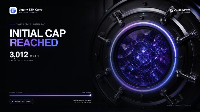 A digital announcement graphic from Liquity ETH Liquity vG Carrot declaring the 'INITIAL CAP REACHED' at 3,012 WETH, with a vault capacity bar showing 100% filled and deposits closed.