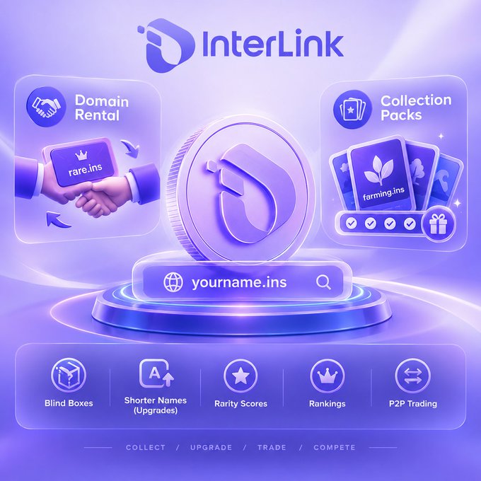 A purple-themed promotional graphic for 'InterLink' showcasing features including Domain Rental, Collection Packs, Blind Boxes, Shorter Names (Upgrades), Rarity Scores, Rankings, and P2P Trading, with the tagline 'COLLECT / UPGRADE / TRADE / COMPETE.'