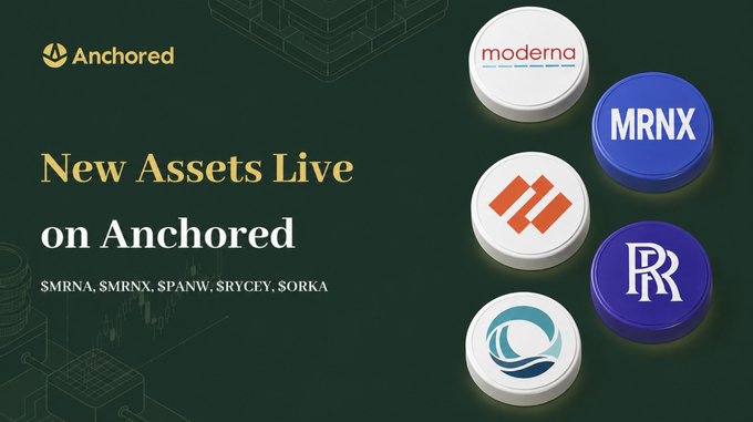 Promotional graphic for Anchored announcing 'New Assets Live on Anchored' featuring tickers $MRNA, $MRNX, $SPANW, $RYCEY, and $ORKA, with brand logos for Moderna, MRNX, and RR displayed on circular tokens.