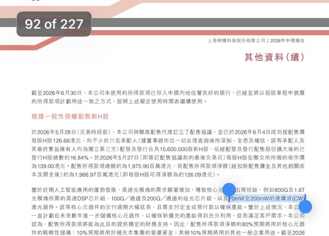 A Chinese-language financial filing from Shanghai Siencom Technology (上海劍橋科技, CIG) dated 2026 confirms severe shortages in their 70mW-200mW lasers, with delivery lead times ("交付期") being pushed to mid-2026 due to surging 800G/1.6T demand.