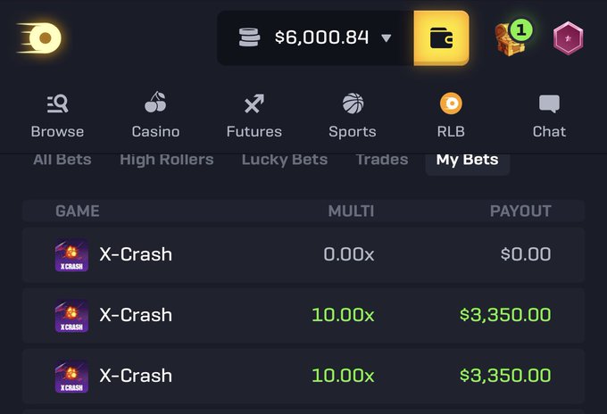 A Rollbit "My Bets" screen displays two recent X-Crash wins of 10.00x at $3,350.00 each, with the user's balance showing $6,000.84. The image directly supports the post's claim of "2 10x in a row on crash" and a quick $6,000 profit on the gambling platform.