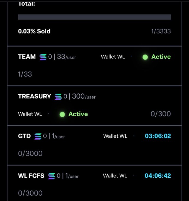 A live mint dashboard for @solanabrokers NFT shows the total supply at 3,333 with only 1 minted (0.03% sold), while the TEAM whitelist is active at 33/user and TREASURY at 300/user, with GTD and WL FCFS phases set to begin at 03:06:02 and 04:06:42.
