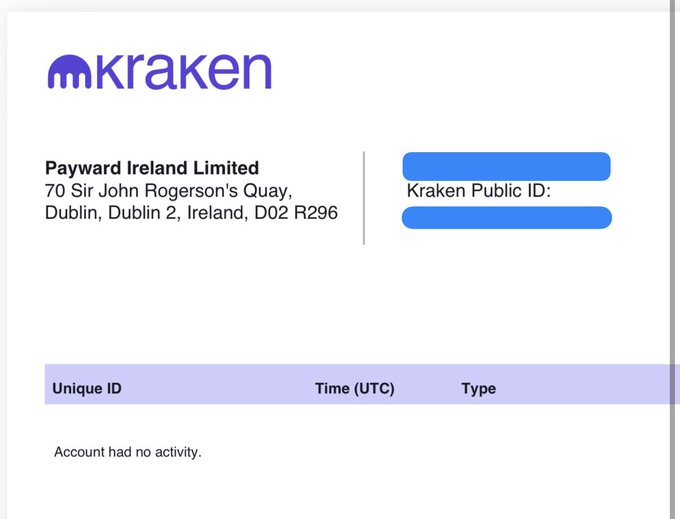 The image shows a Kraken account statement displaying the company address "Payward Ireland Limited, 70 Sir John Rogerson's Quay, Dublin, Dublin 2, Ireland, D02 R296" on the left, with the user's Kraken Public ID blurred on the right and "Account had no activity" noted below, illustrating the poster's point that the statement no longer shows the user's own address but only Kraken's company address.