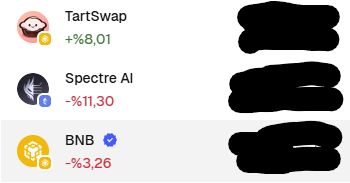 A screenshot of cryptocurrency prices showing TartSwap at "+9%8,01", Spectre AI at "-%11,30", and BNB at "-%3,26", with usernames redacted in black.